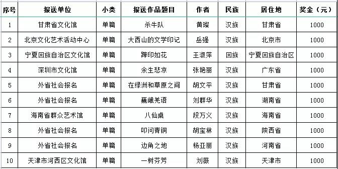 微信图片_20211201164504.jpg