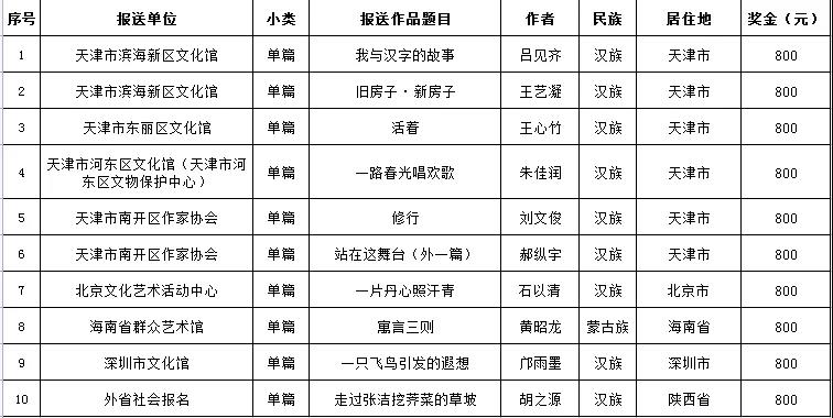 微信图片_20211201164510.jpg