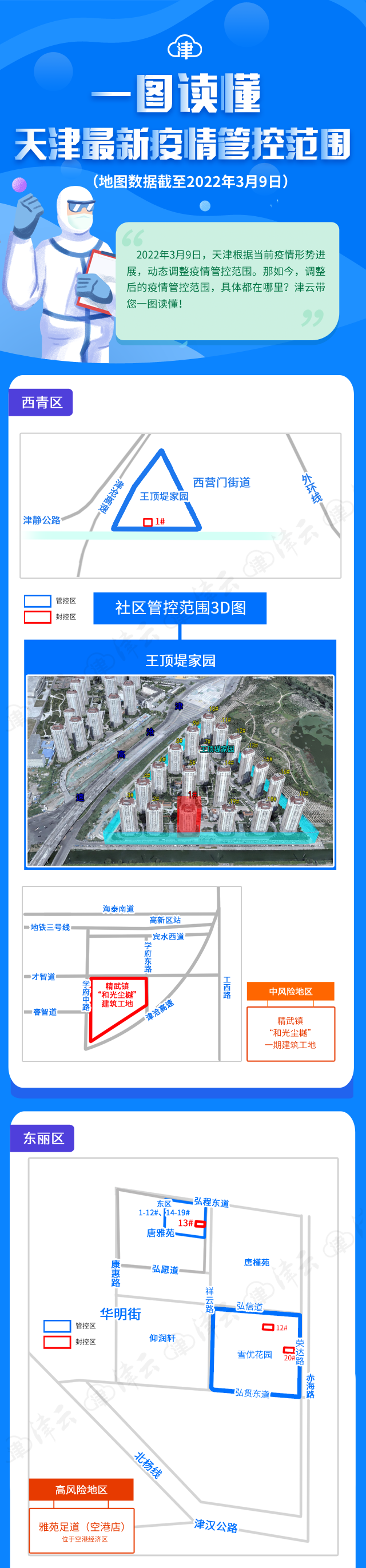 微信图片_20220310164236.png