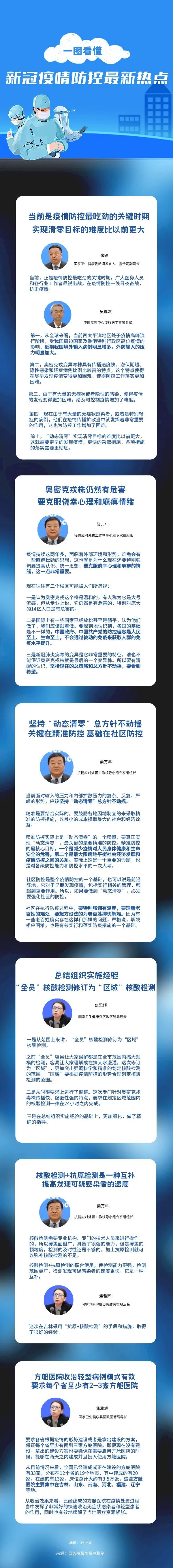 微信图片_20220325104902.jpg