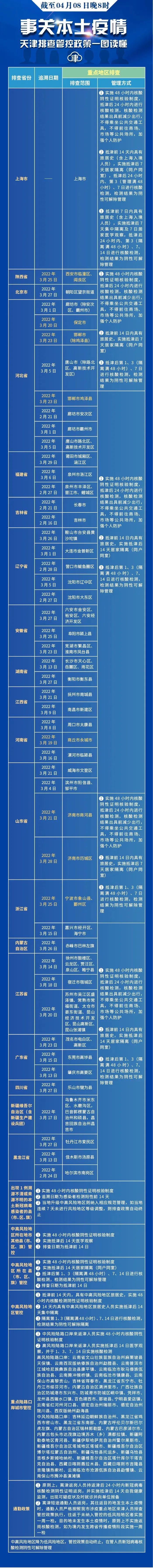 微信图片_20220411142331.jpg