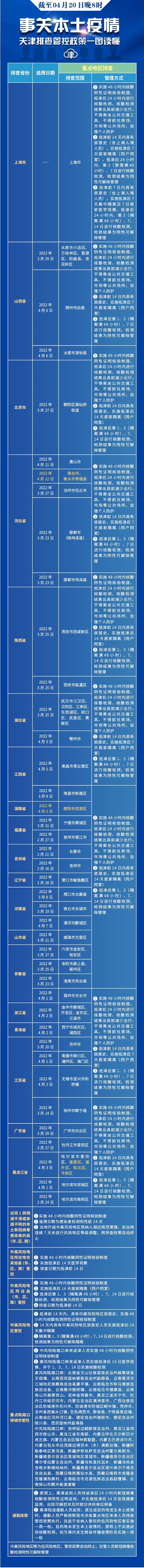 微信图片_20220422105012.jpg