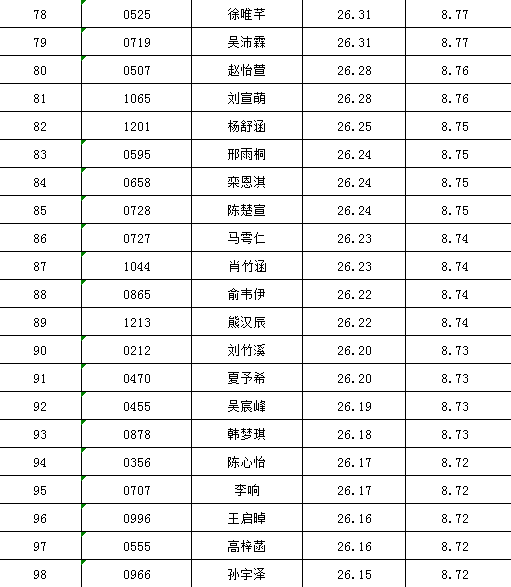微信图片_20220424105127.png