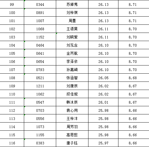 微信图片_20220424105151.png