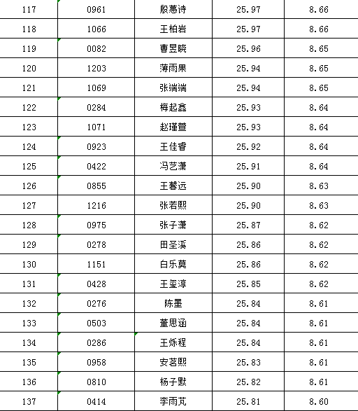 微信图片_20220424105204.png