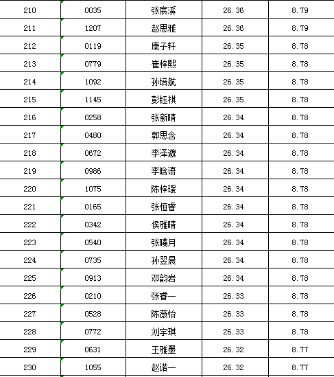 微信图片_20220424105430.png