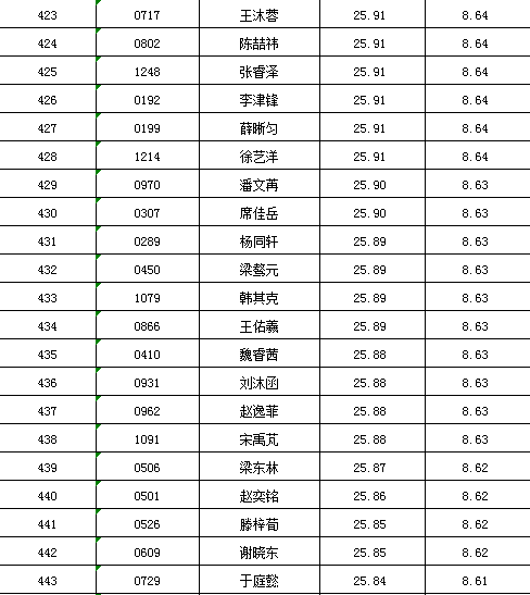 微信图片_20220424105646.png