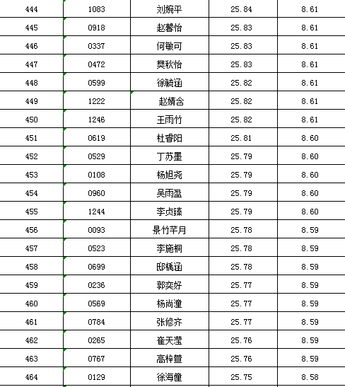 微信图片_20220424105657.png