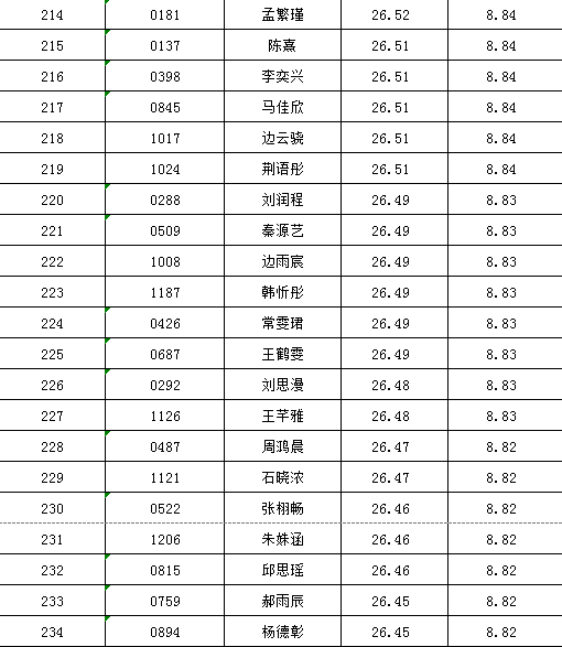 微信图片_20220424110006.png