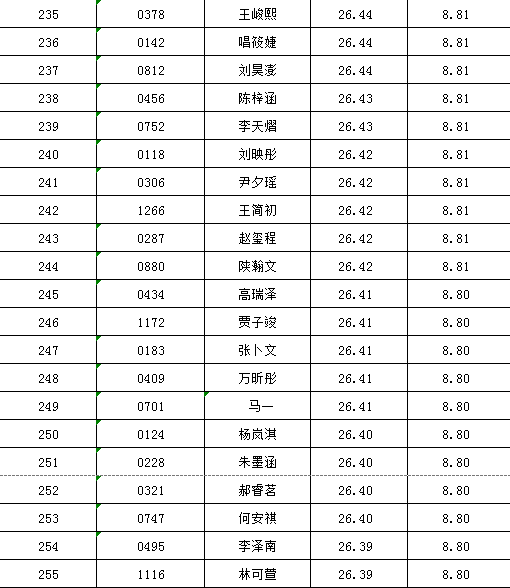 微信图片_20220424110032.png