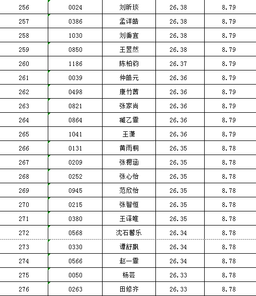 微信图片_20220424110042.png