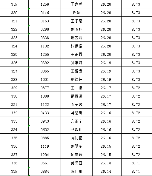 微信图片_20220424110111.png