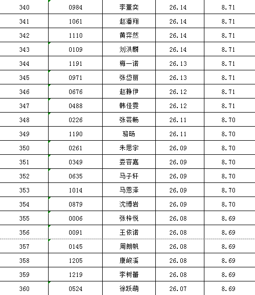 微信图片_20220424110121.png
