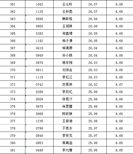 微信图片_20220424110131.png
