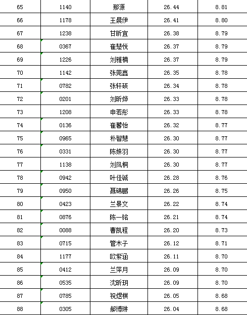 微信图片_20220424110257.png
