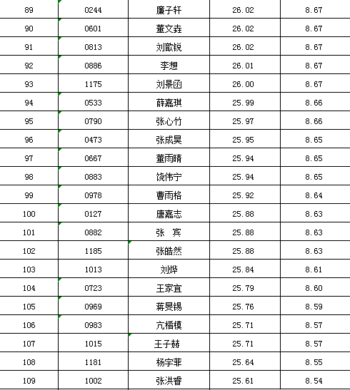 微信图片_20220424110307.png