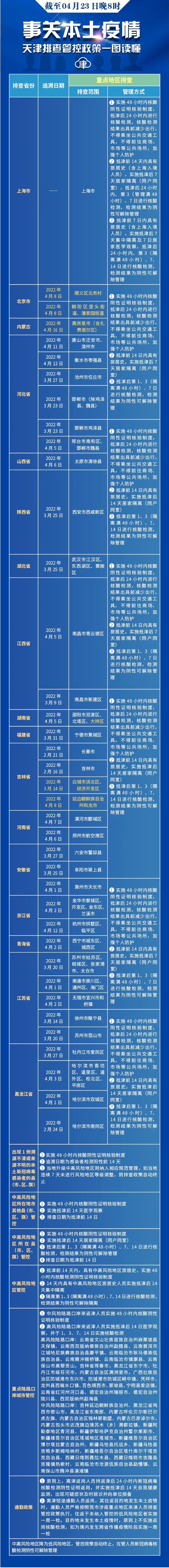 微信图片_20220424145150.jpg