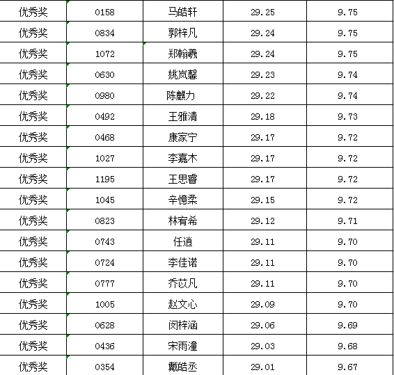 微信图片_20220509100814.png 微信图片_20220509100814.png