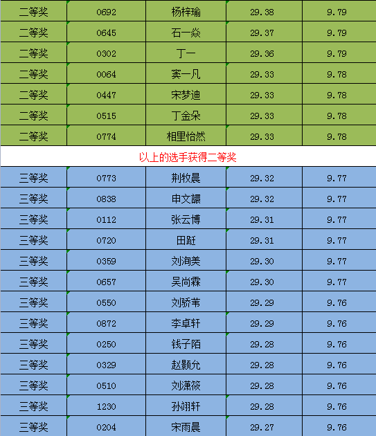 微信图片_20220509100853.png 微信图片_20220509100853.png