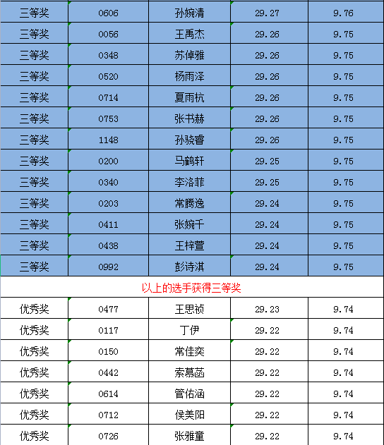 微信图片_20220509100905.png 微信图片_20220509100905.png