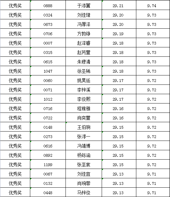 微信图片_20220509100935.png 微信图片_20220509100935.png