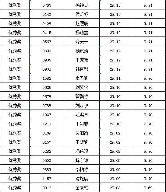 微信图片_20220509100949.png 微信图片_20220509100949.png