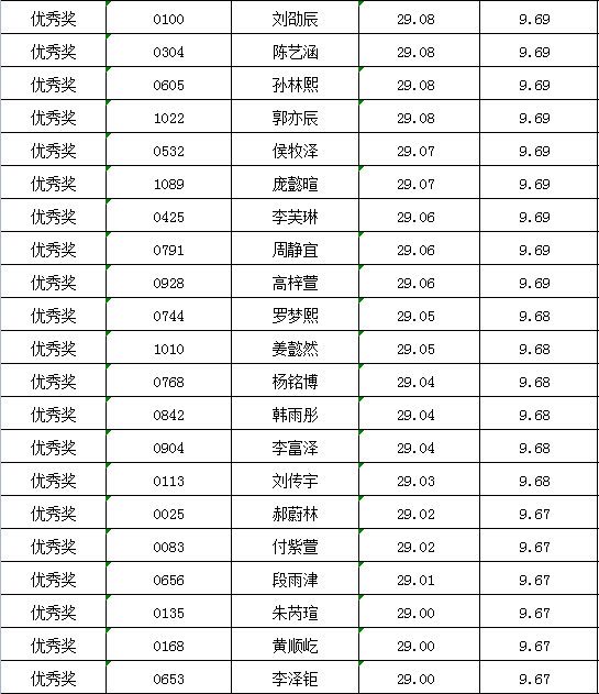 微信图片_20220509100957.png 微信图片_20220509100957.png