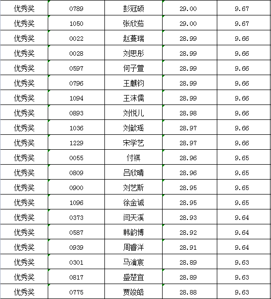 微信图片_20220509101005.png 微信图片_20220509101005.png