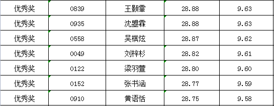 微信图片_20220509101015.png 微信图片_20220509101015.png