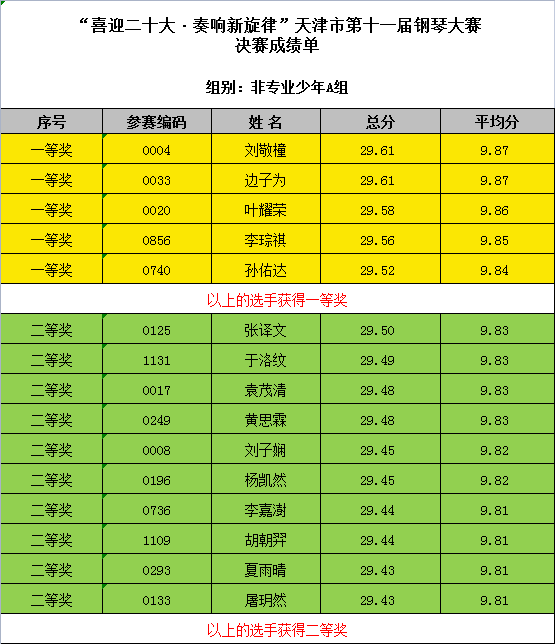 微信图片_20220509101022.png 微信图片_20220509101022.png