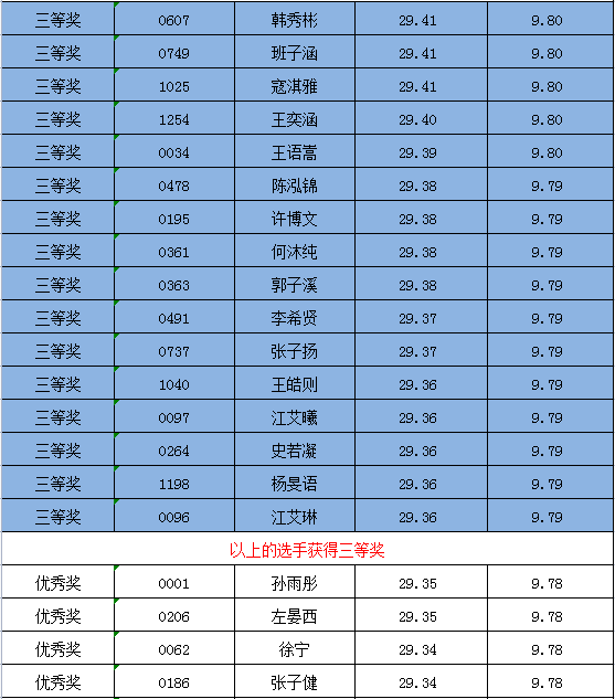 微信图片_20220509101031.png 微信图片_20220509101031.png