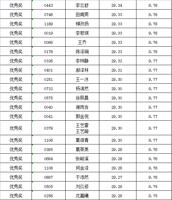 微信图片_20220509101040.png 微信图片_20220509101040.png