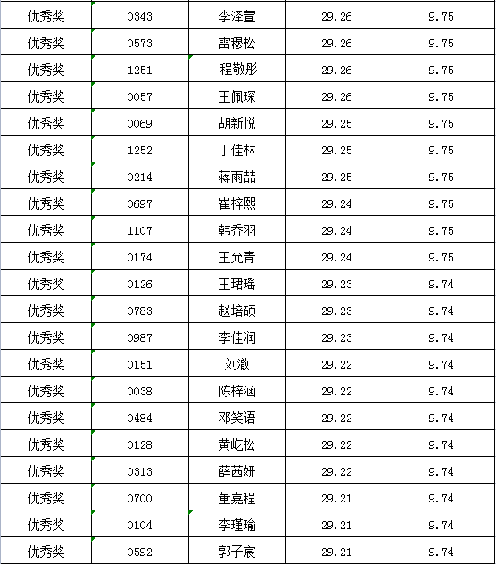 微信图片_20220509101051.png 微信图片_20220509101051.png