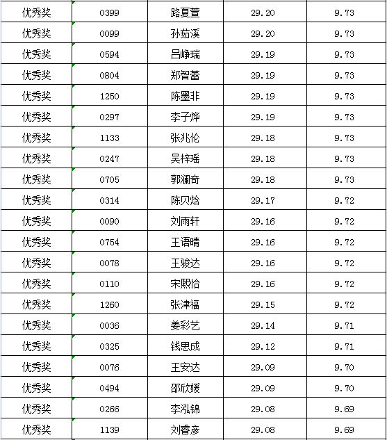 微信图片_20220509101058.png 微信图片_20220509101058.png