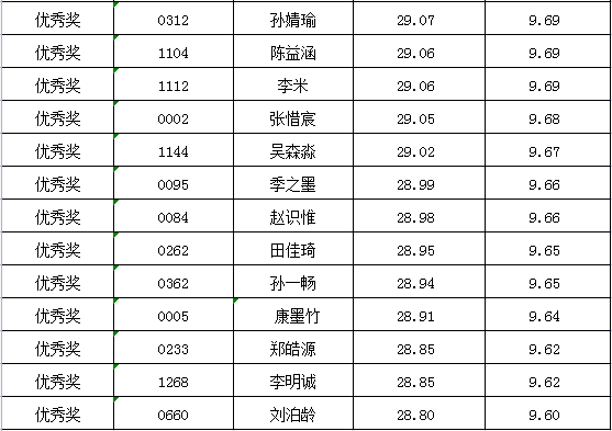 微信图片_20220509101106.png 微信图片_20220509101106.png