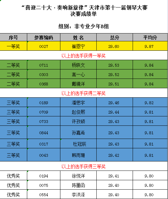 微信图片_20220509101115.png 微信图片_20220509101115.png