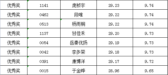 微信图片_20220509101130.png 微信图片_20220509101130.png