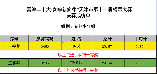微信图片_20220509101137.png 微信图片_20220509101137.png