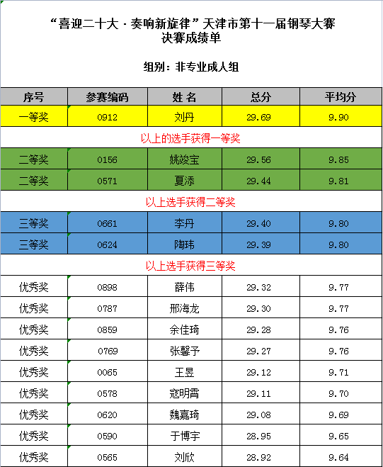 微信图片_20220509101144.png 微信图片_20220509101144.png