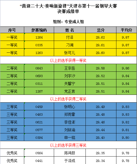 微信图片_20220509101154.png 微信图片_20220509101154.png