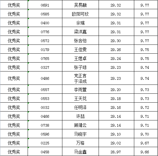 微信图片_20220509101211.png 微信图片_20220509101211.png