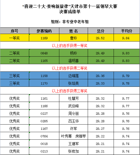 微信图片_20220509101220.png 微信图片_20220509101220.png