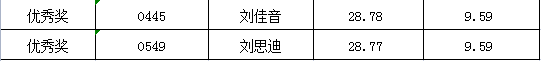 微信图片_20220509101912.png 微信图片_20220509101912.png