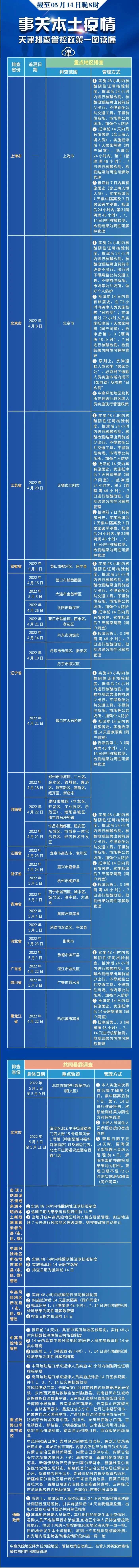 微信图片_20220516103330.jpg