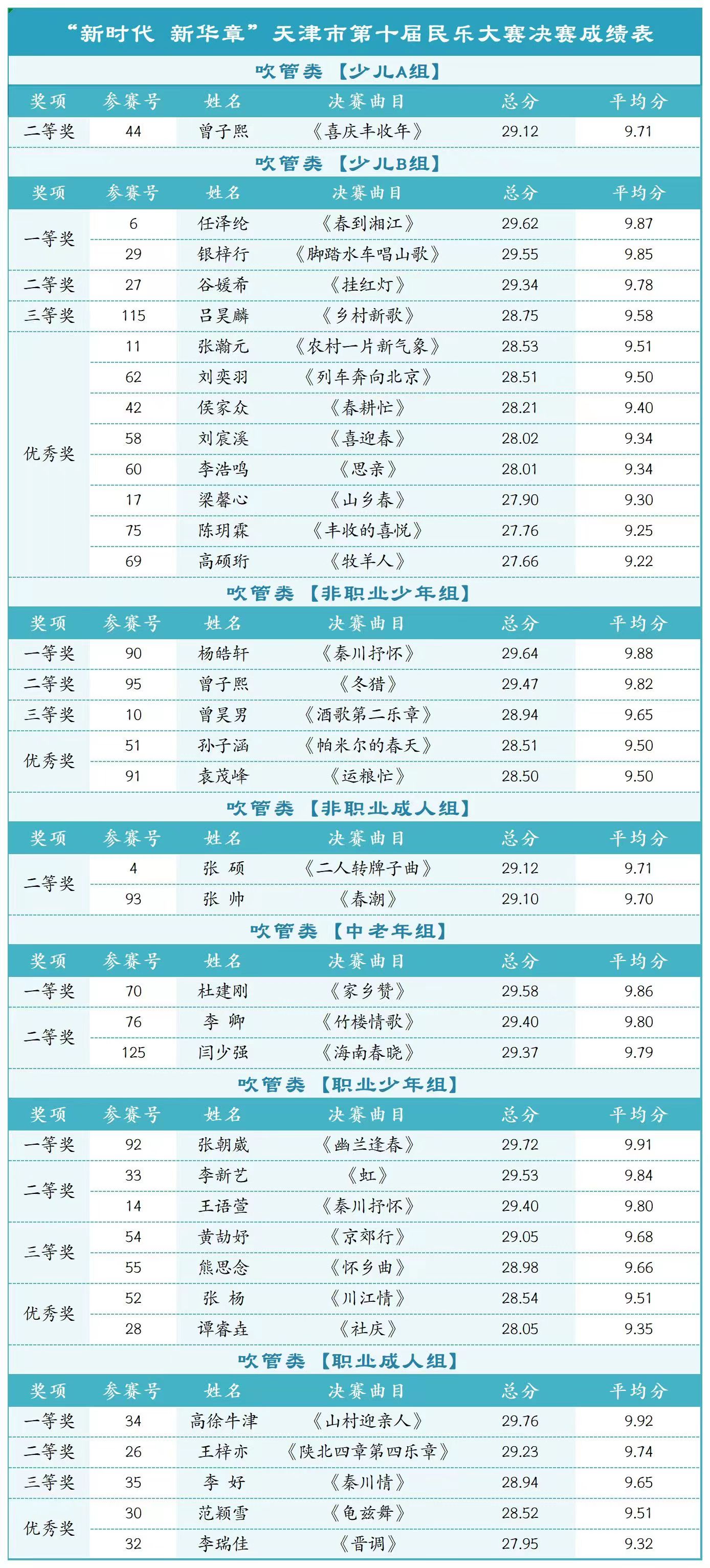 微信图片_20220823113152.jpg 微信图片_20220823113152.jpg