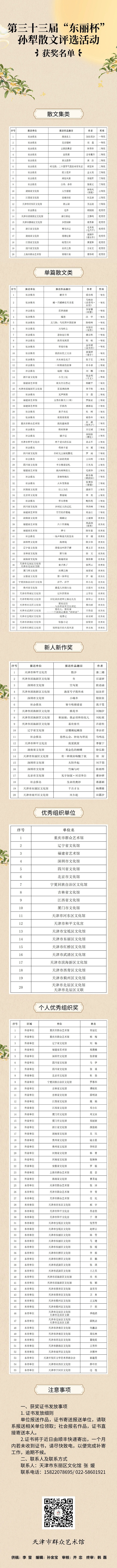 东丽杯获奖名单2.jpg