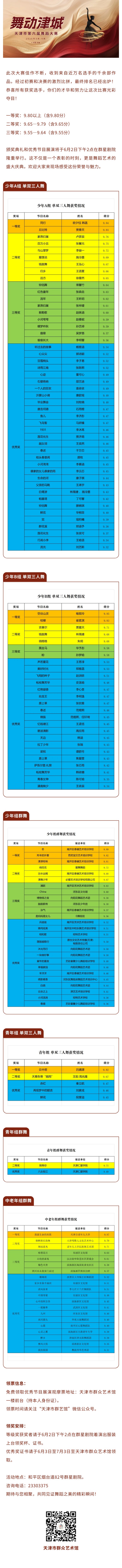 舞蹈大赛公示.jpg